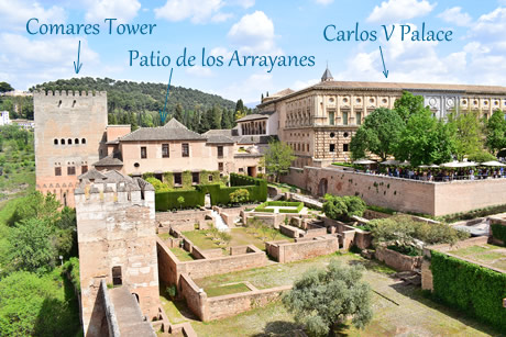 location of patio arrayanes and carlos v palace