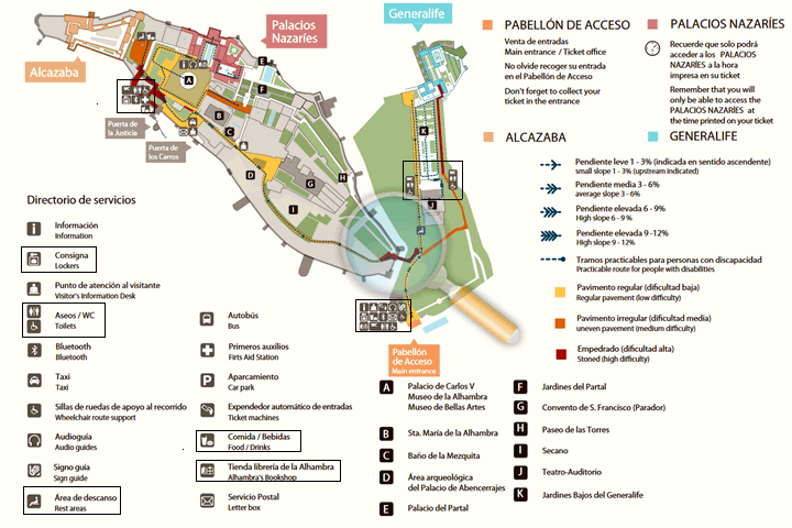 map of services, locker room, places to eat and rest for children