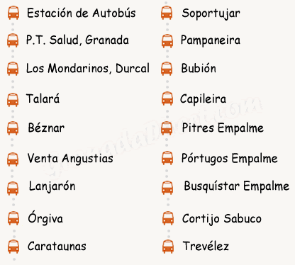 alpujarra buses stops list