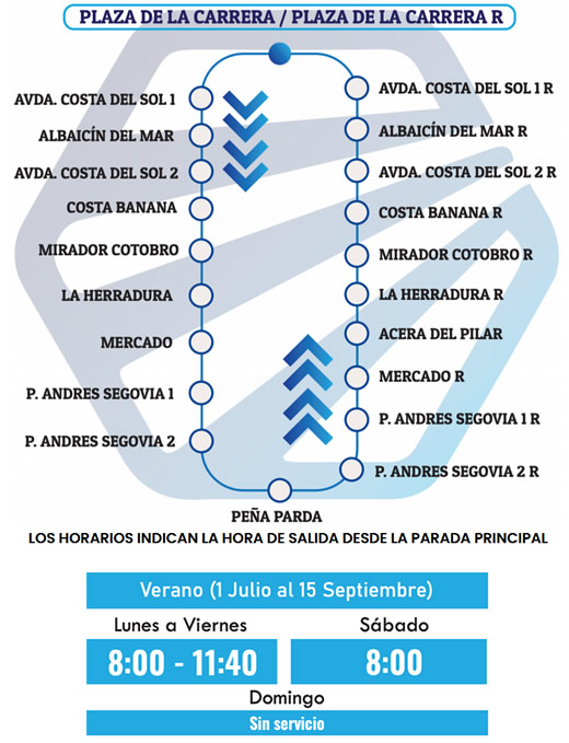 line 2a almuñecar la herradura urban buses