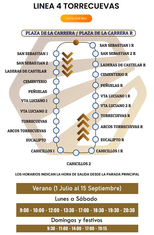 linea 4 torrecuevas