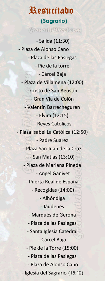 easter sunday procession resucitado