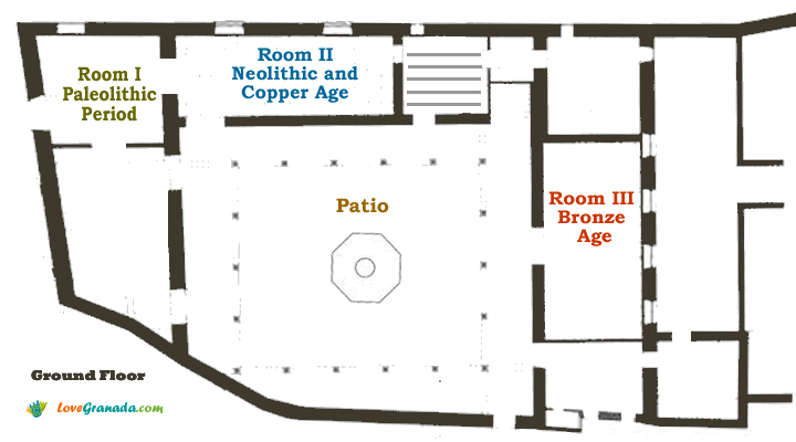 ground floor plan of the museum