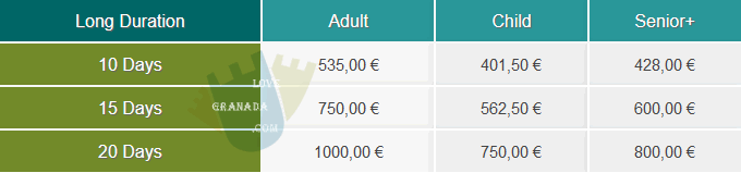 prices of long term forfait sierra nevada
