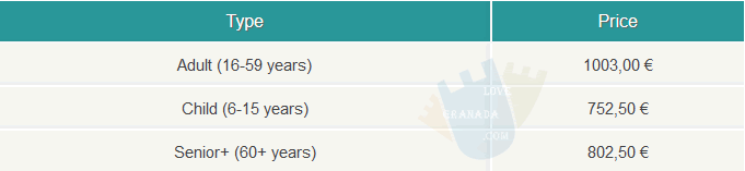 prices of forfait from monday to friday
