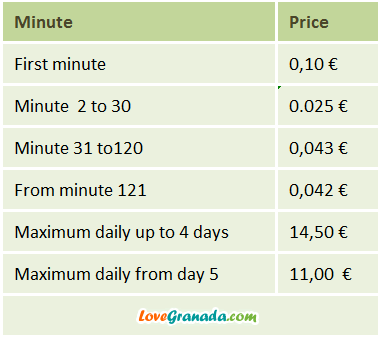parking prices near airport