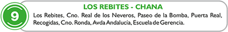 route 9, los rebites, chana