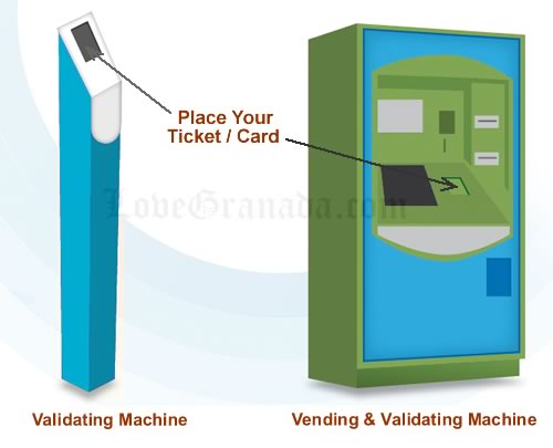 vending and validating machines bus stop