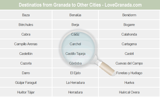 destinations from granada to other cities