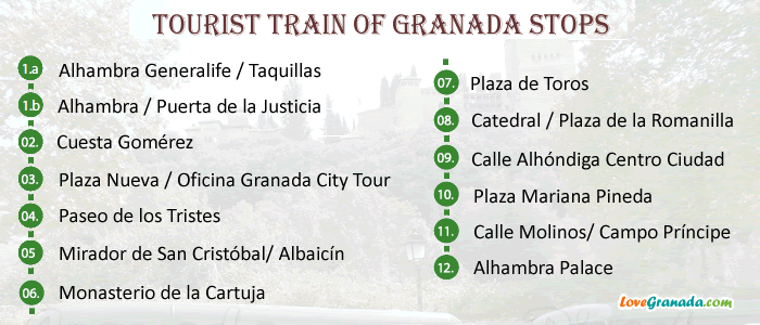 stops of tourist train